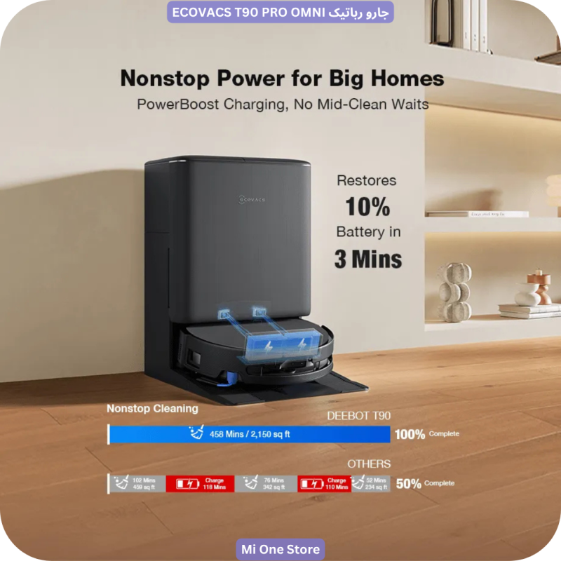 جارو رباتیک ECOVACS DEEBOT T90 PRO OMNI
