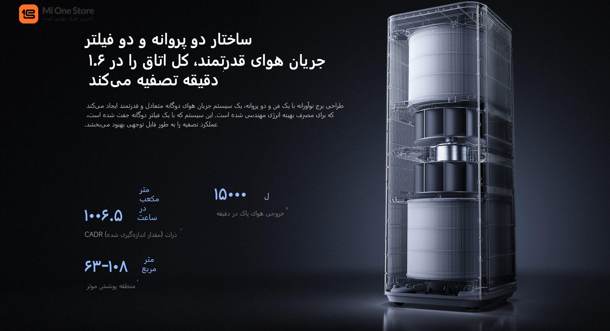 ساختار Dual-Impeller یا سیستم دو پروانه