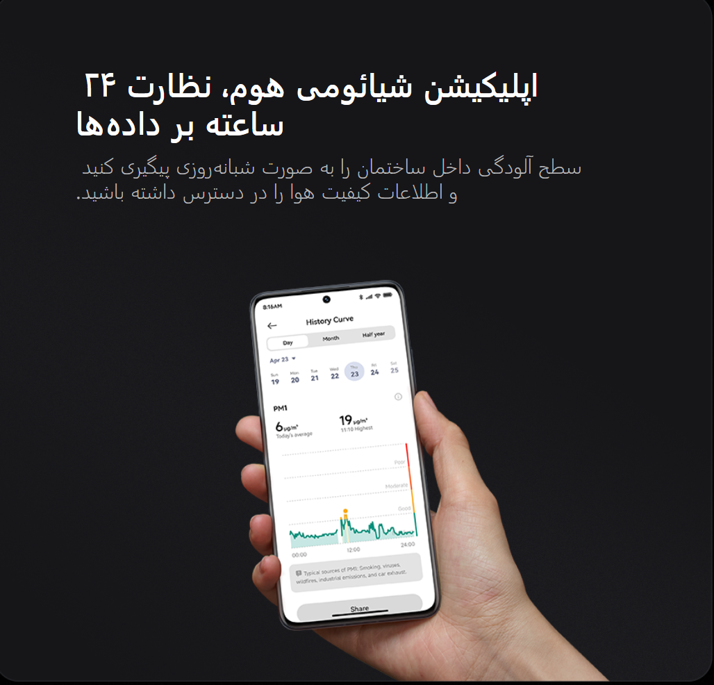 پایش ۲۴ ساعته با اپلیکیشن Xiaomi Home