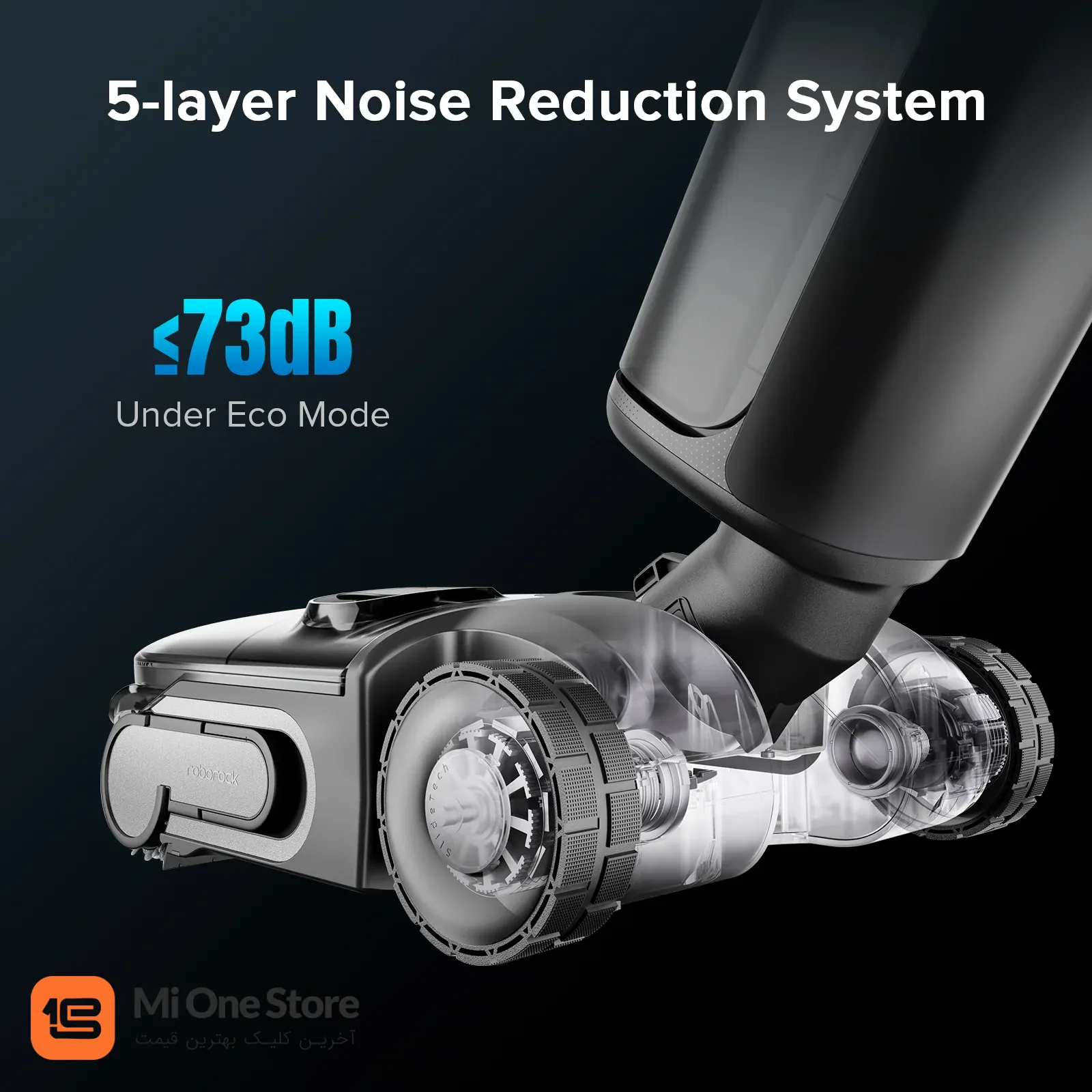 5-Layer Noise Reduction System