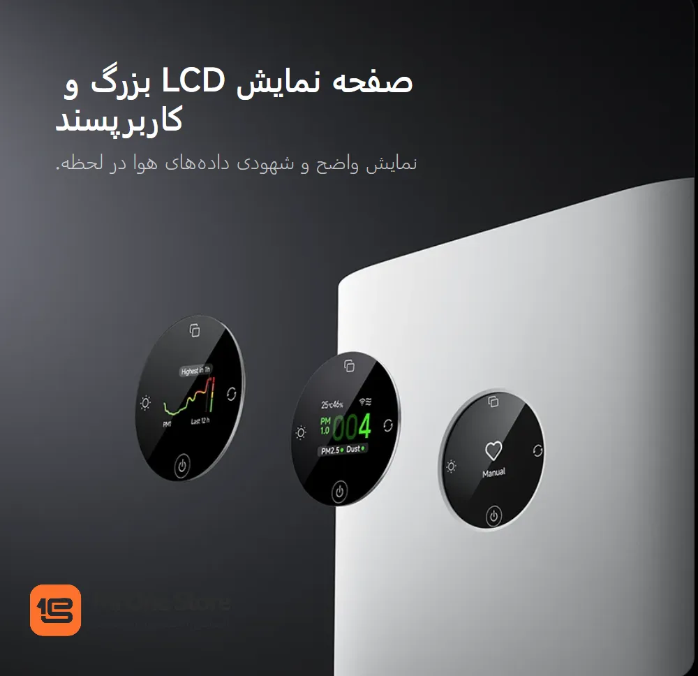 صفحه نمایش بزرگ و شفاف LCD
