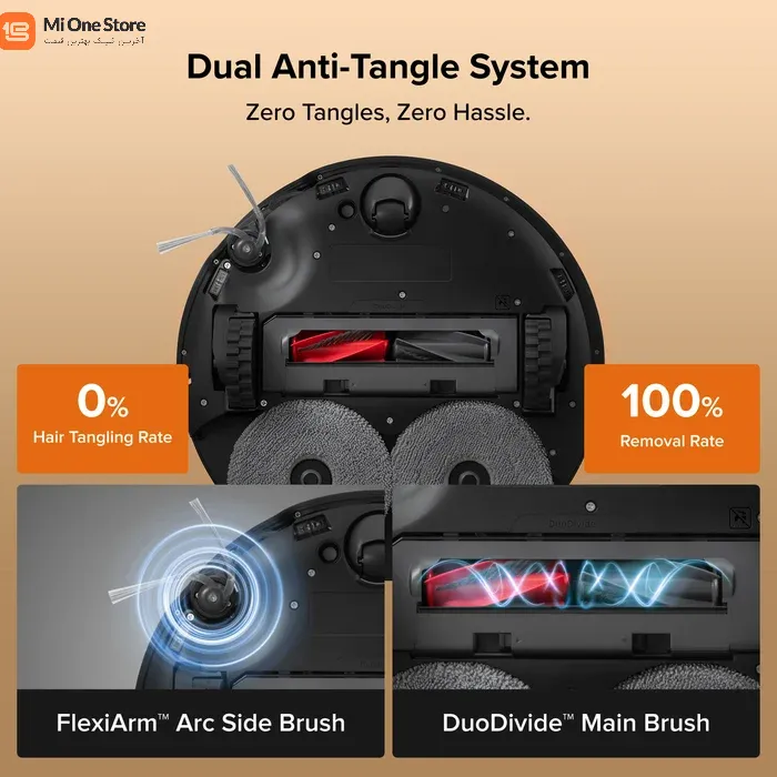 Dual Anti-Tangle System
