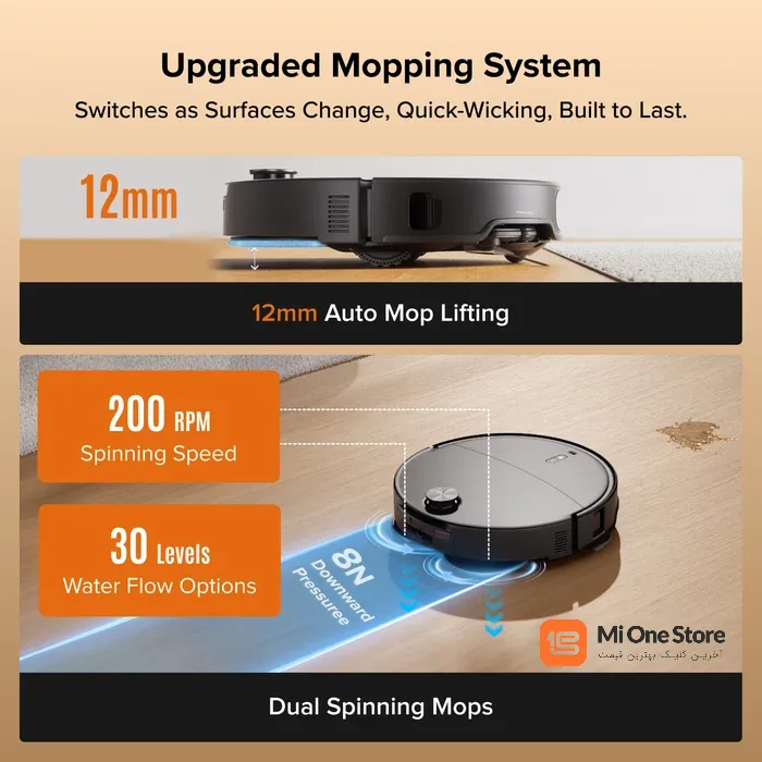 Upgraded Mopping System