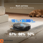 DEEBOT T90 PRO OMNI Care Kit